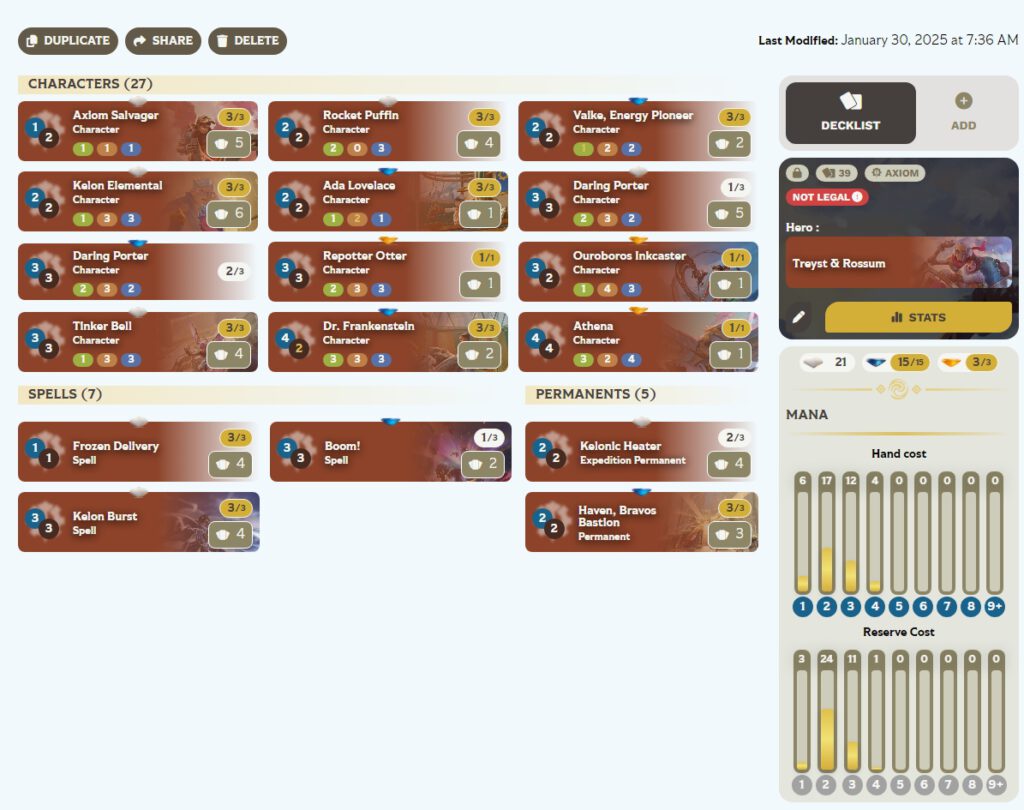 Een decklijst in Altered, met rechts onderin een visualisatie van de curve.
