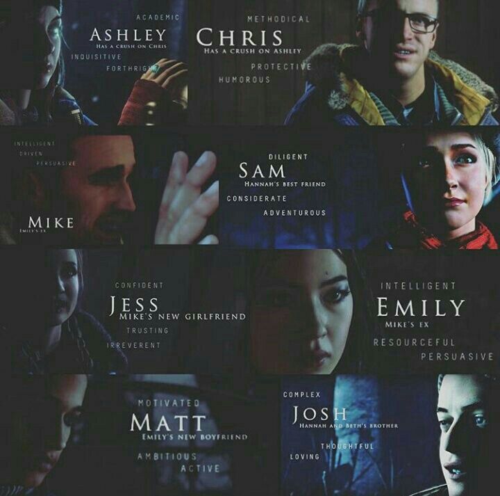 De hoofdpersonages uit Until Dawn, met wat steekwoorden om ze te beschrijven.