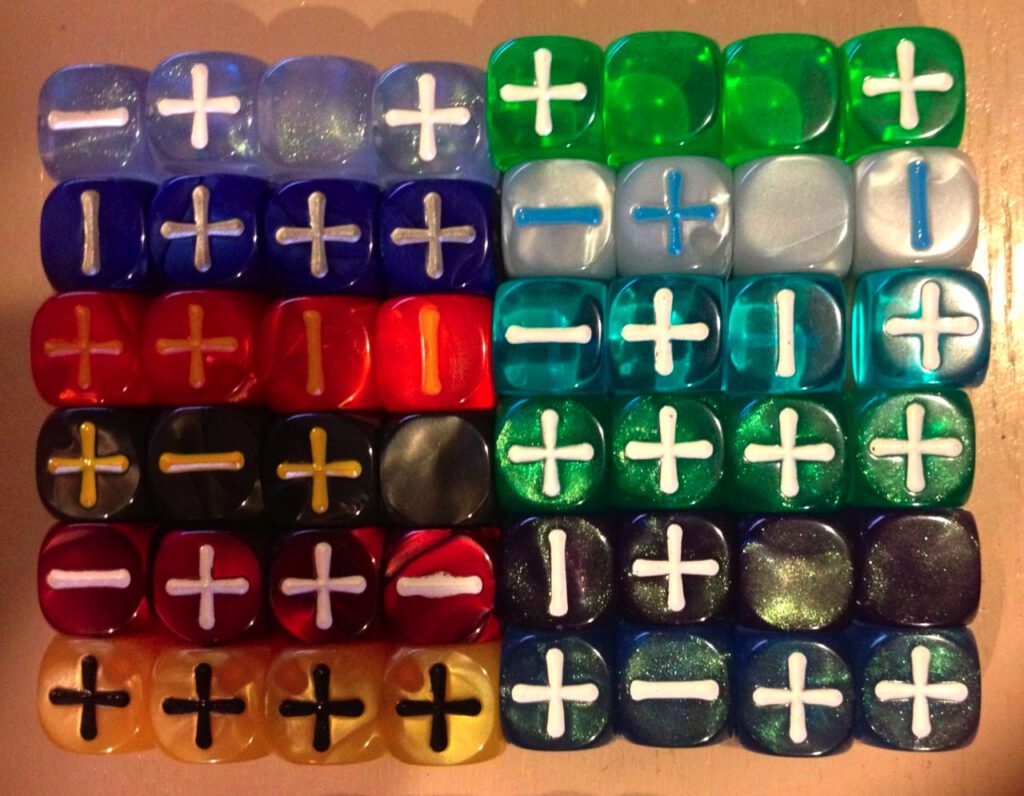Een verzamelinf Fudge- of FATE-dobbelstenen. Elk hebben ze twee plusjes, twee minnetjes en twee blanke zijdes. 