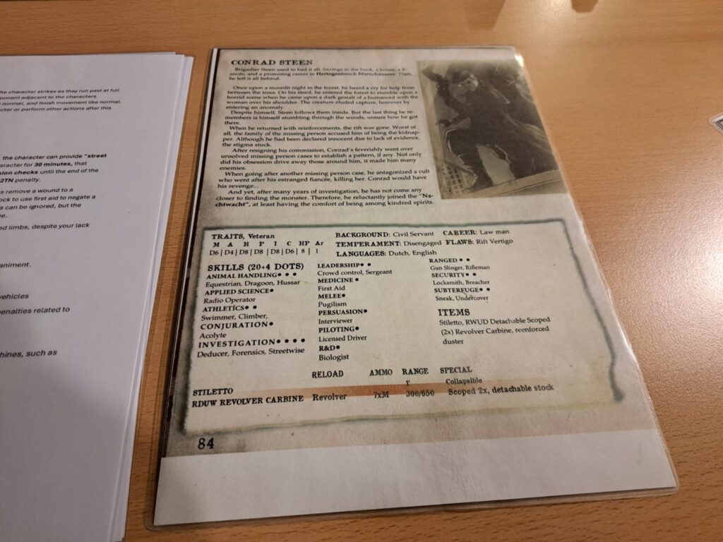 Mijn personagekaart tijdens Nightwatch.